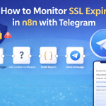 How to Monitor SSL Expiry in n8n with Telegram by AutomizeHub.aI
