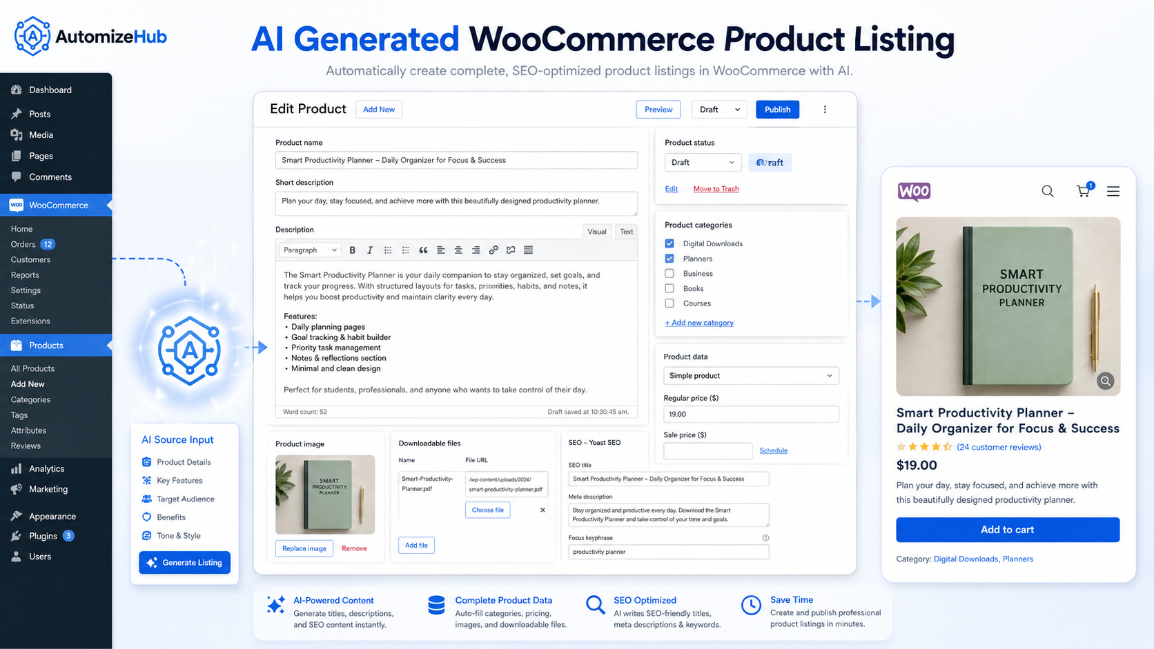 AI generated WooCommerce product listing