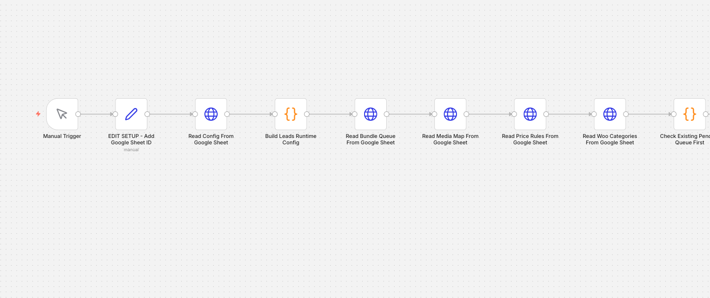 Till Existing Product Steps from ai agent n8n