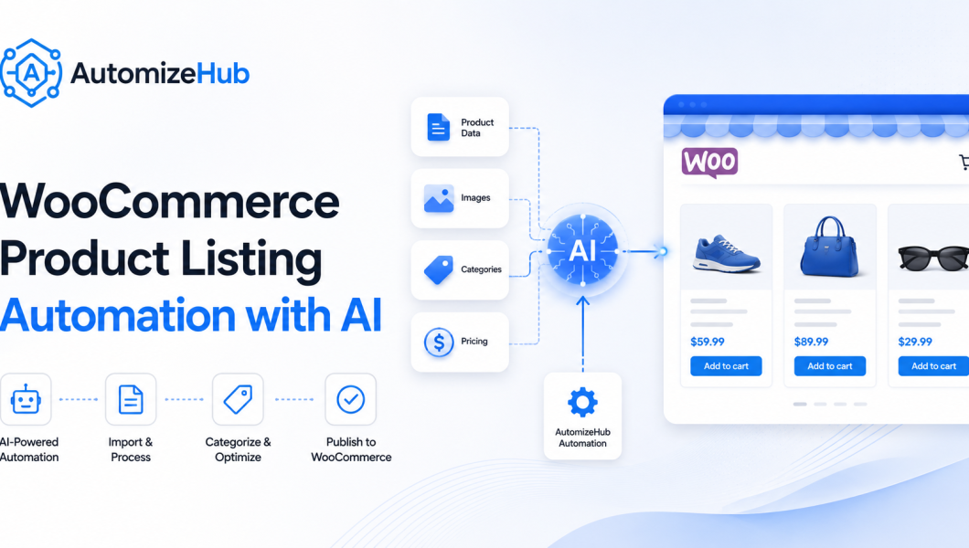 WooCommerce product listing automation with AI