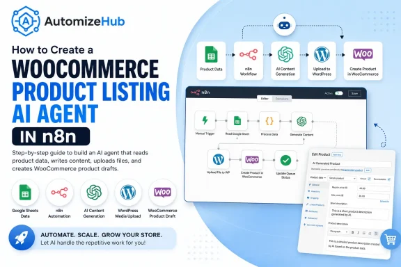 Woocommerce product listing ai agent in n8n
