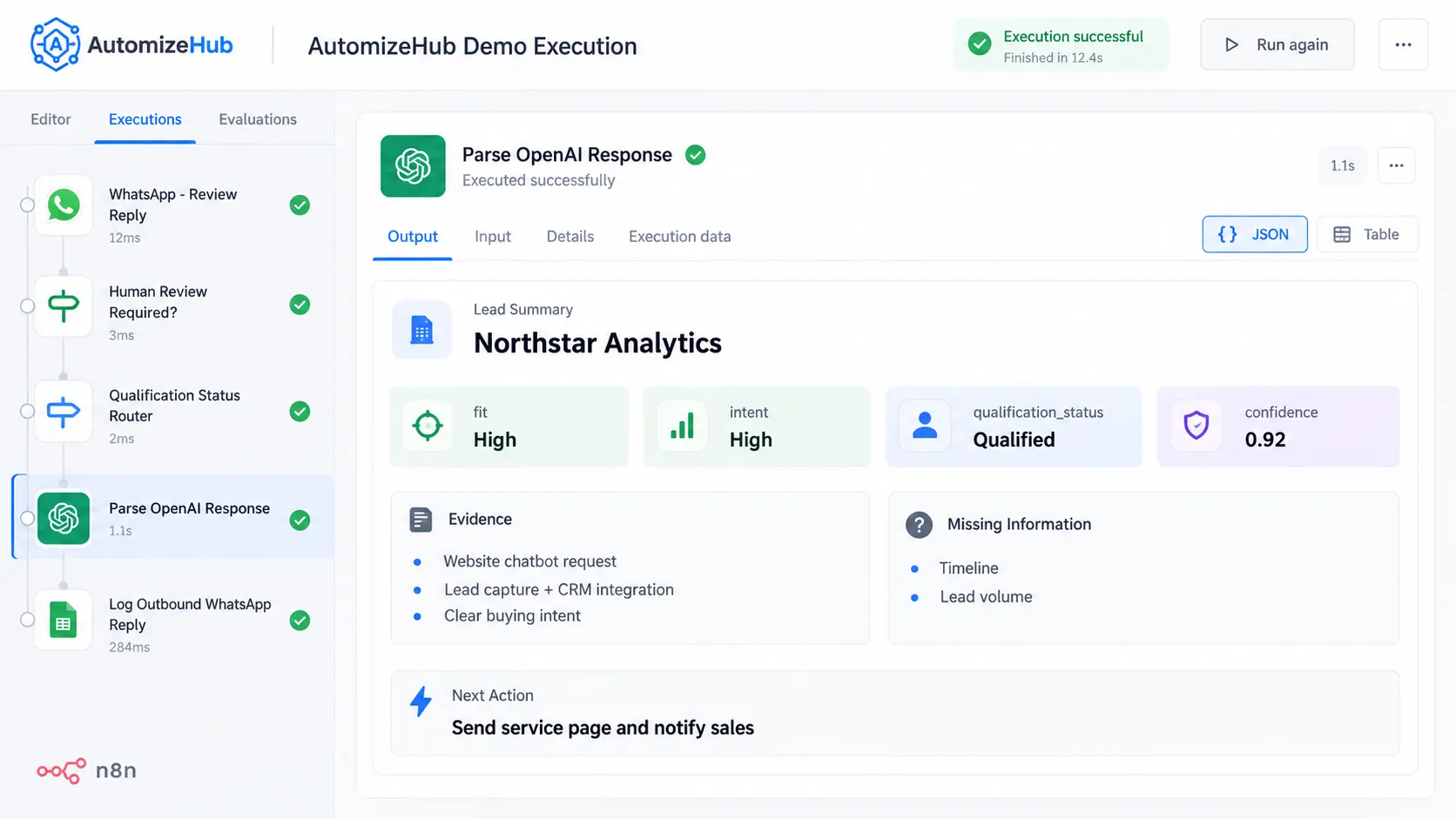 AI lead qualification result with fit intent confidence evidence and next action